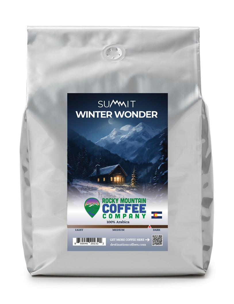 Summit Winter Wonder